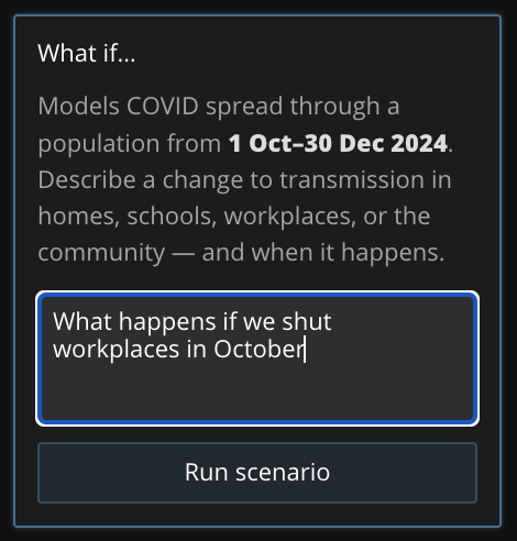 The What If panel, where a visitor types a plain-English scenario for Covasim to simulate