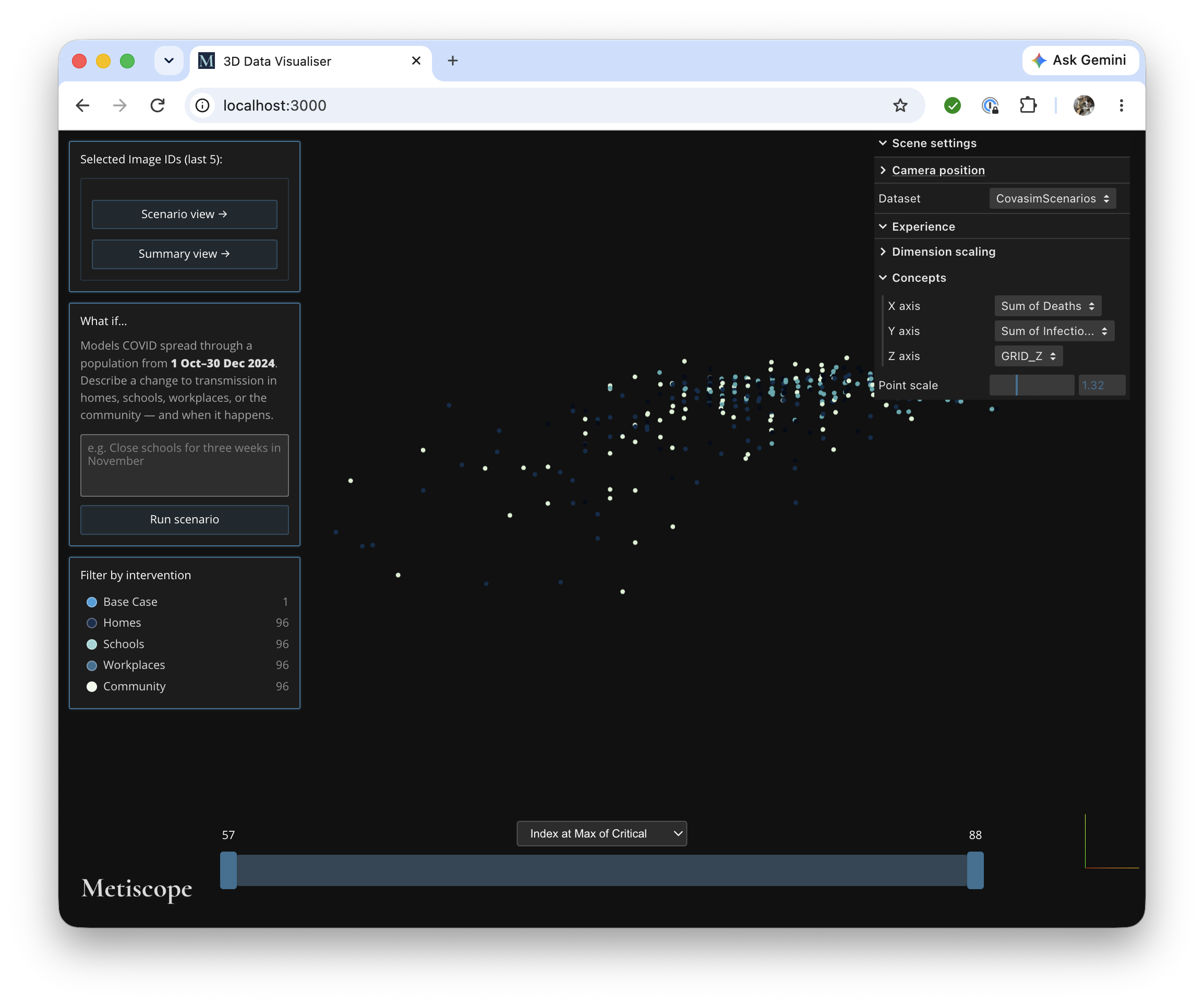 A 3D point cloud of Covasim epidemic scenarios, coloured by intervention layer